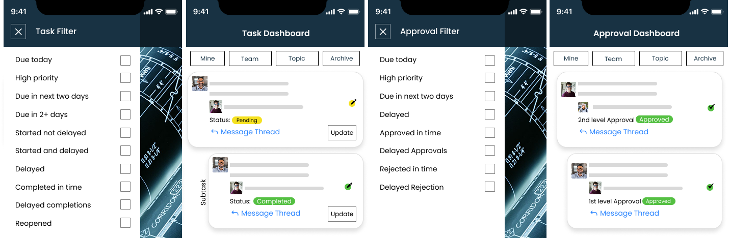 Being busy doesn’t mean being productive.