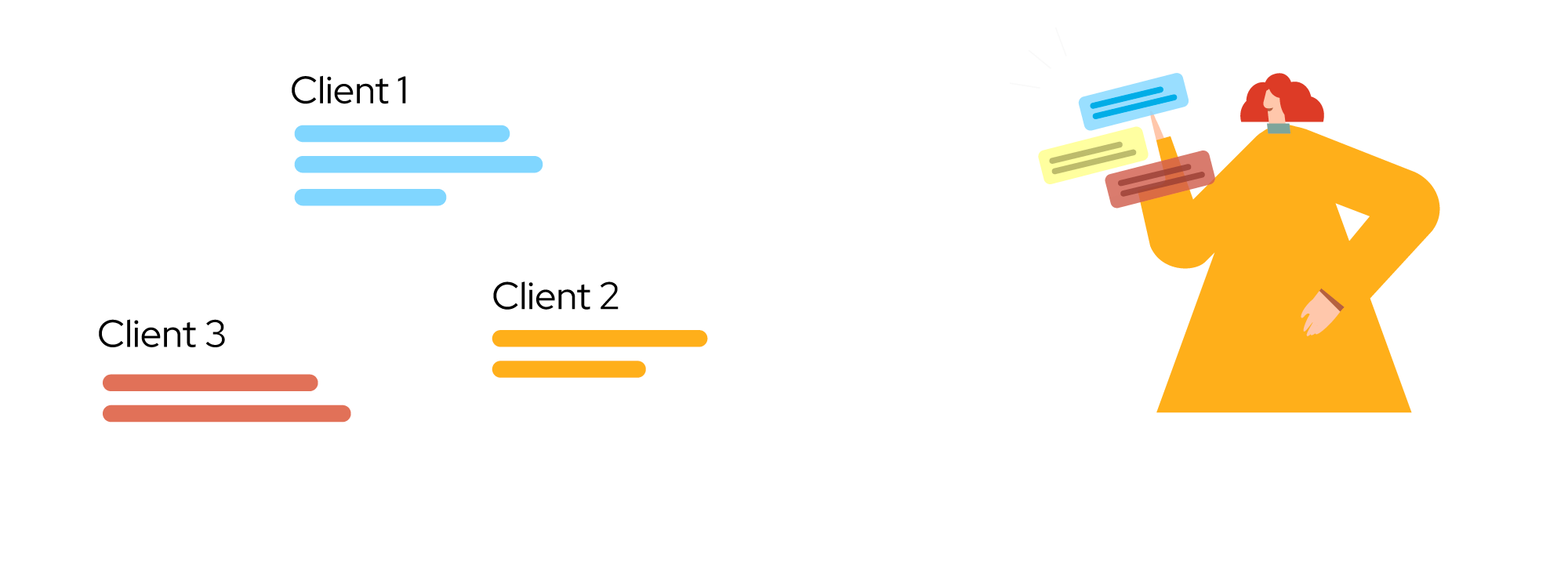 How to collaborate with clients to provide high-quality service