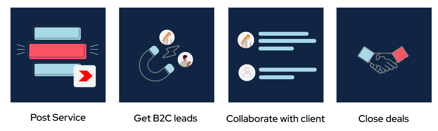 Arkchat messaging app: Professional firms can post their services on Arkchat, get leads, collaborate with clients to close deals.