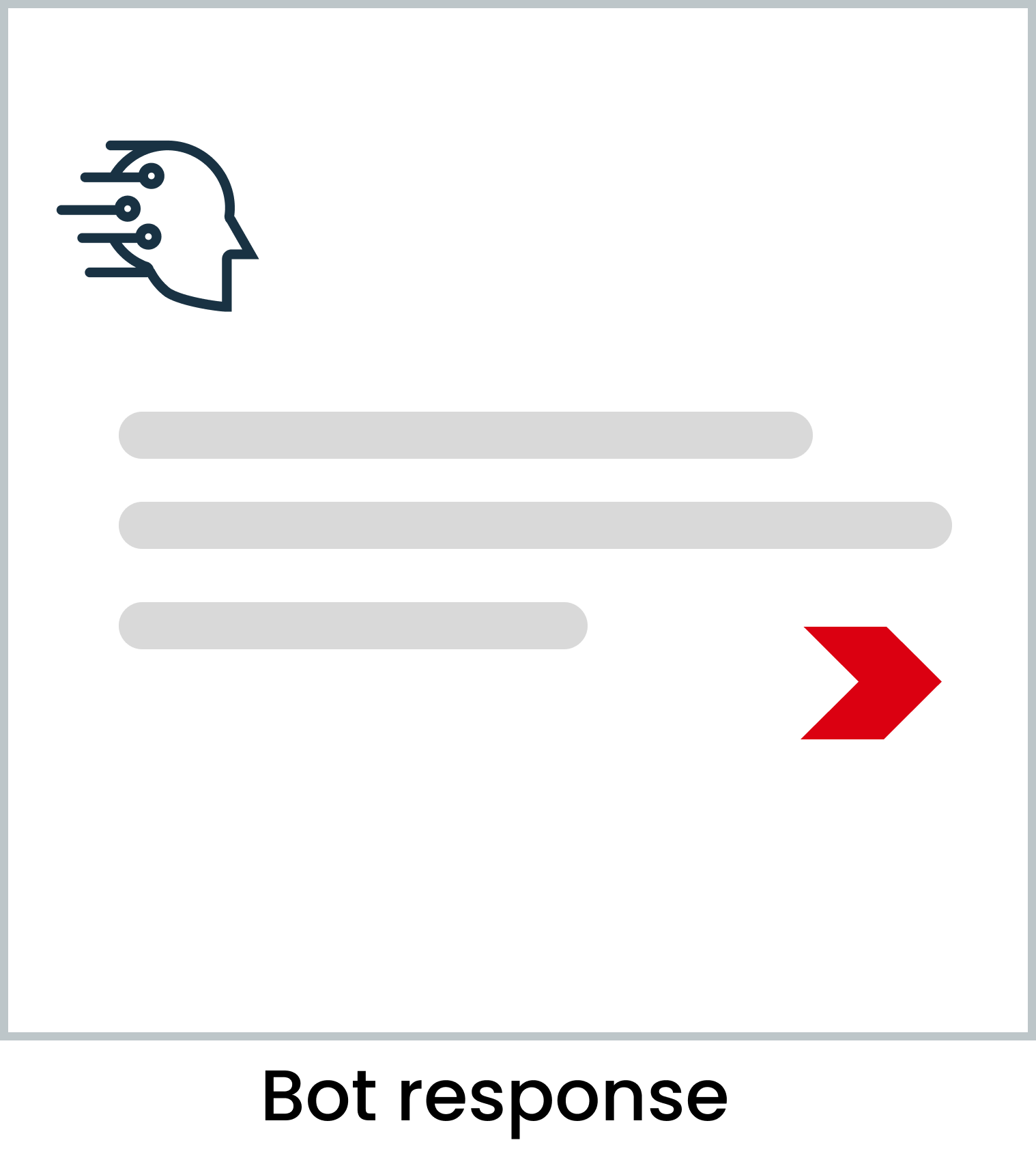 Convert AI output to a task-1