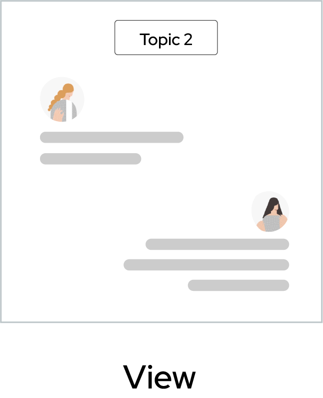 Arkchat messaging app: View group conversations topic wise
