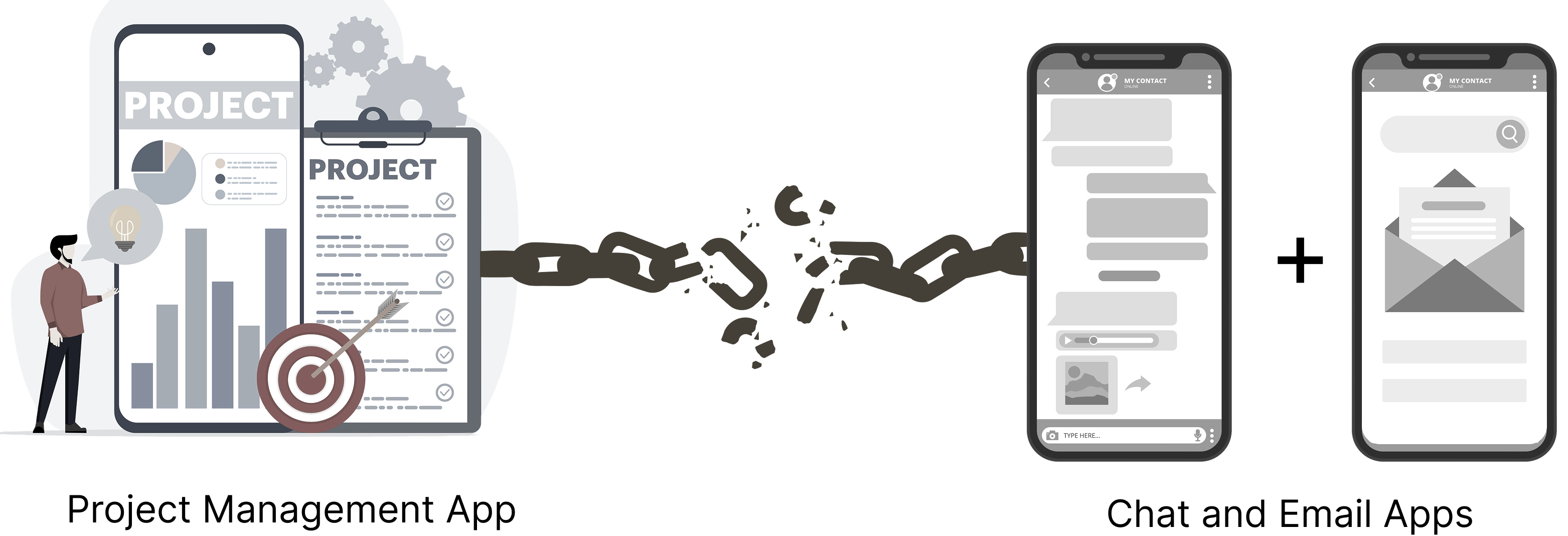 You invest in a project management tool, but your collaborators stay on chat and email.