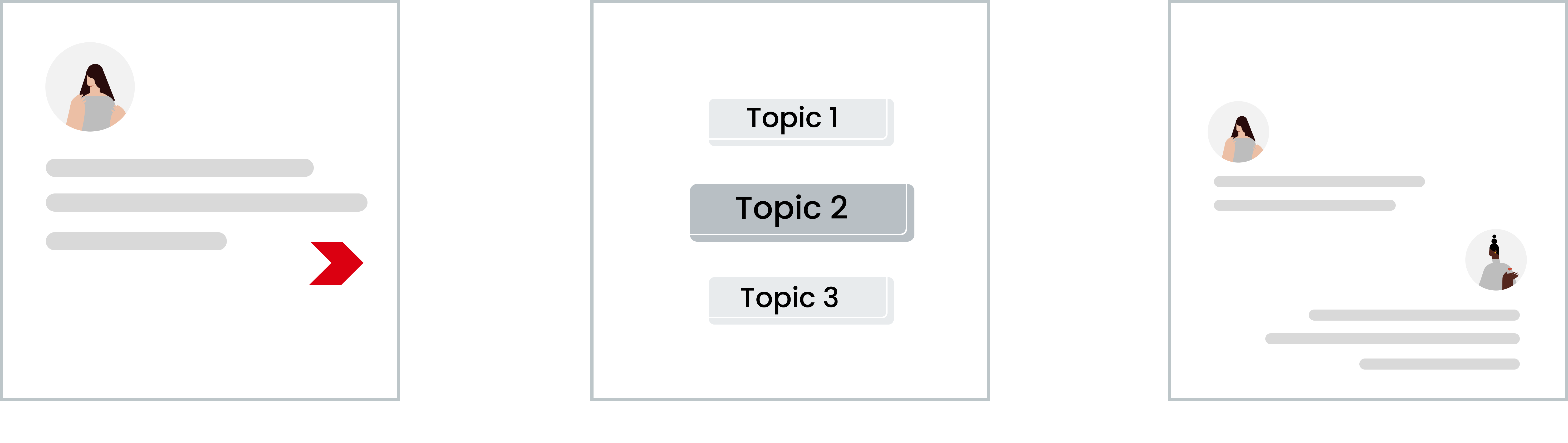 Keep everyone aligned with topic-wise group conversations
