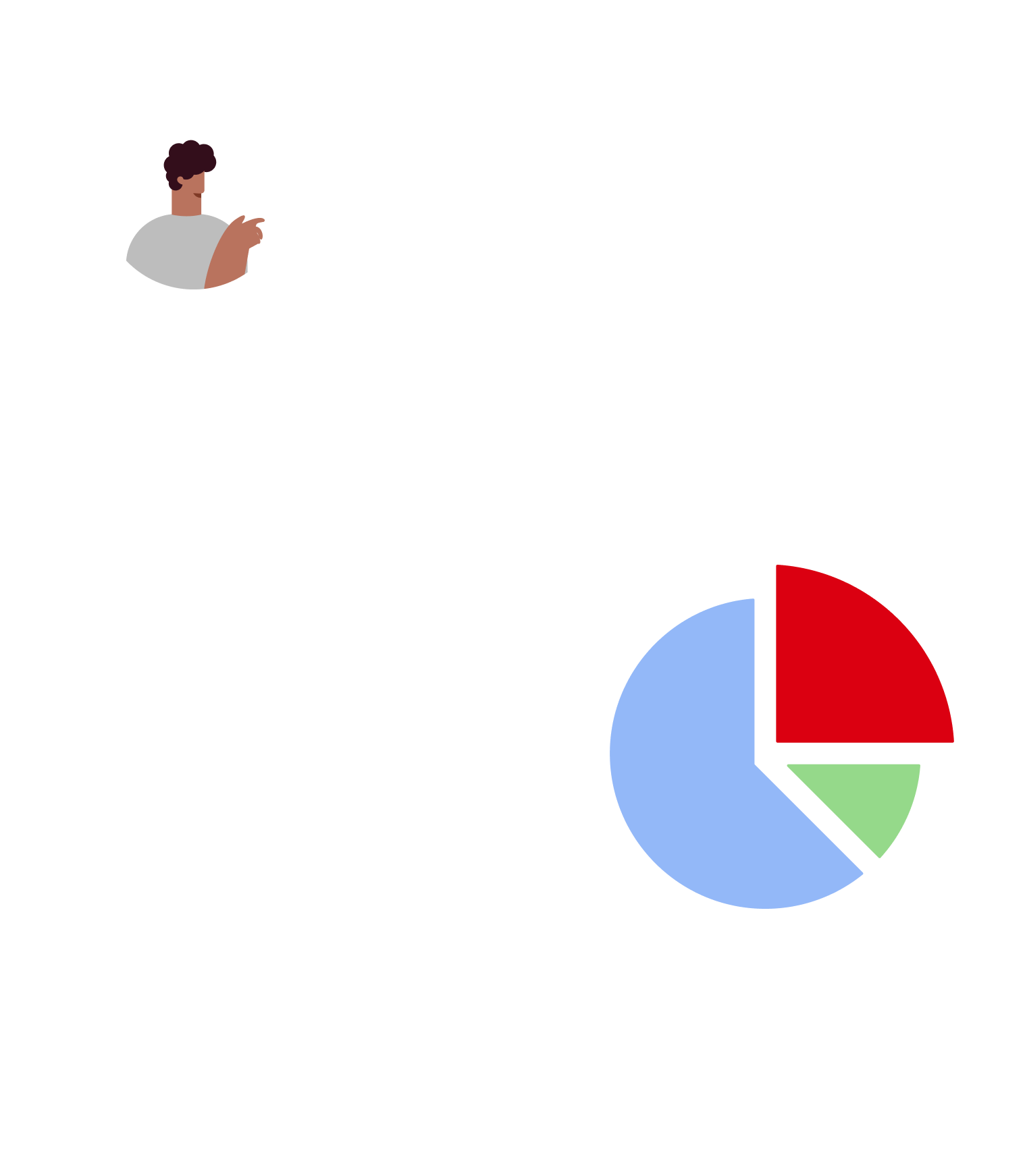 Turn your team’s messages into trackable tasks, automatically Mobile 3