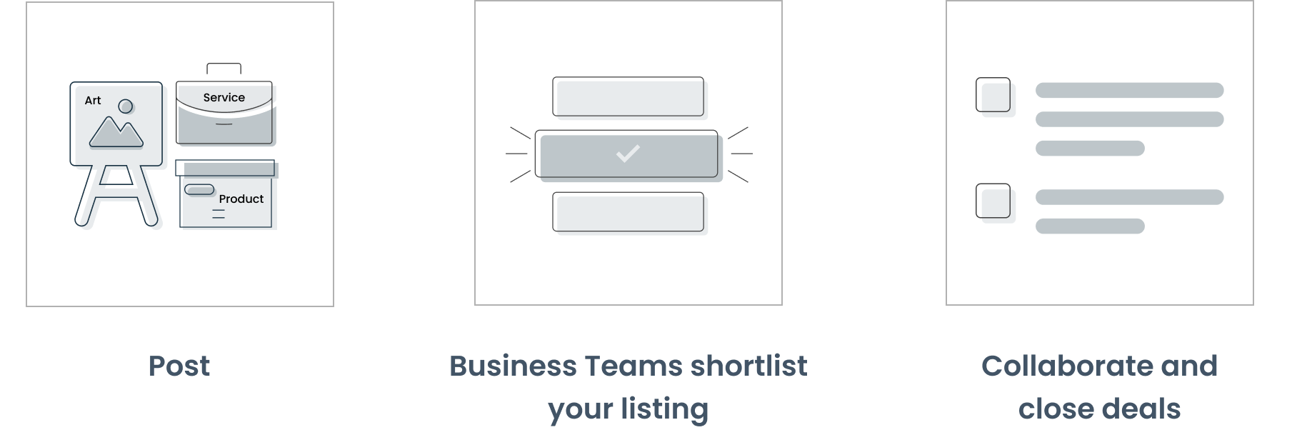 Arkchat messaging app: Post your products, services or artwork, business teams shortlist your listing, collaborate with them to close deals web screen image