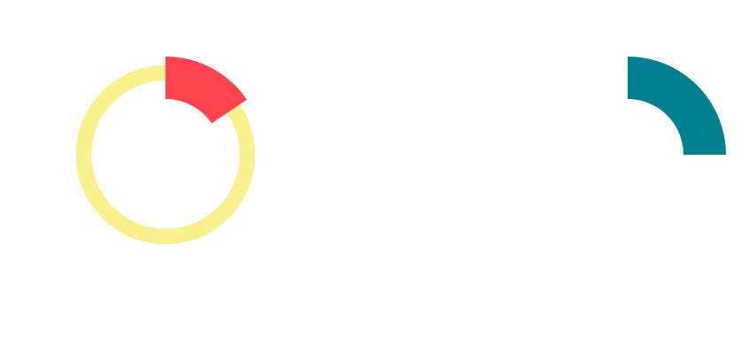 Arkchat messaging app: Corporates and institutions can view team performance with a click. Image 2
