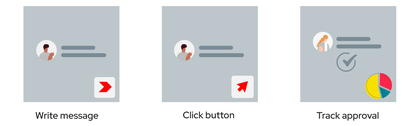 Don’t you wish you had an approval tracking system to manage your operations?