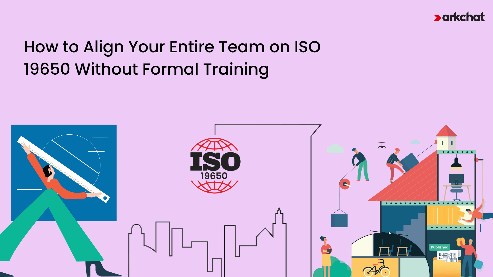 ISO 19650 team adoption