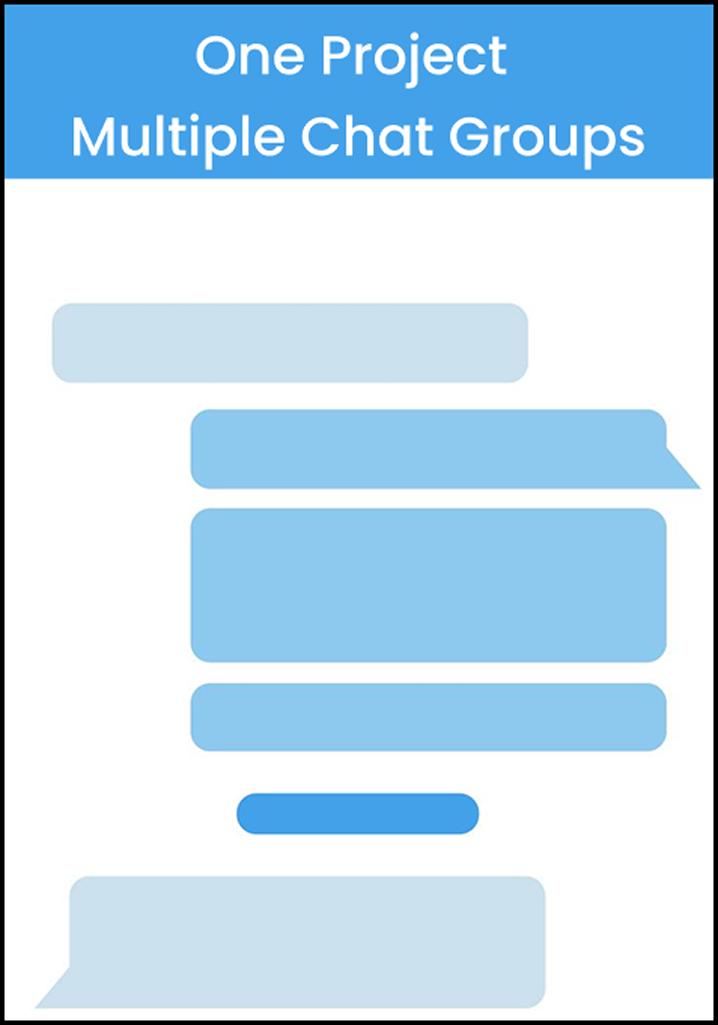 Collaboration isn’t the problem, scattered communication is. - Mobile -1