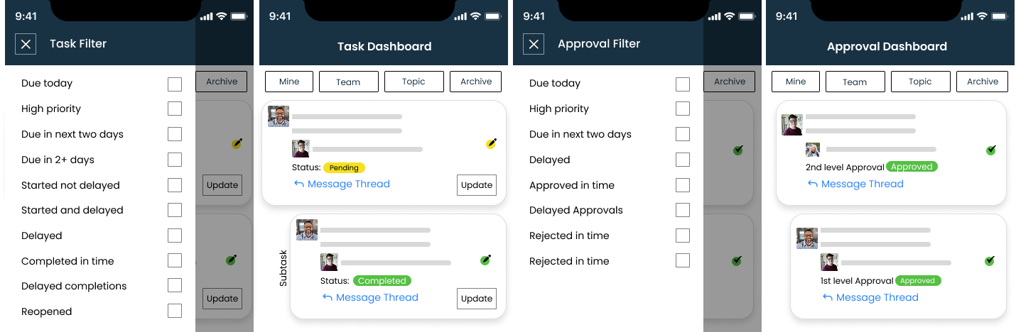 You’re running multiple projects, but you only hear about problems when it’s too late.