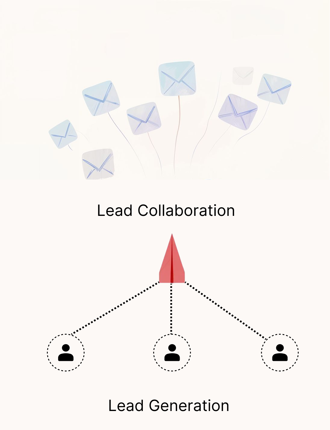 Why most leads don’t turn into business