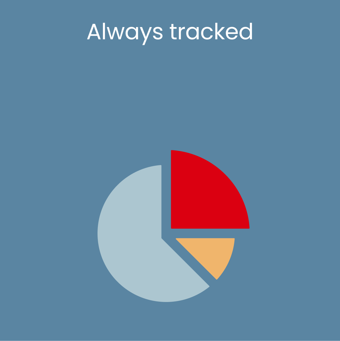 Arkchat turns everyday conversations into organised work - automatically. - Mobile 3