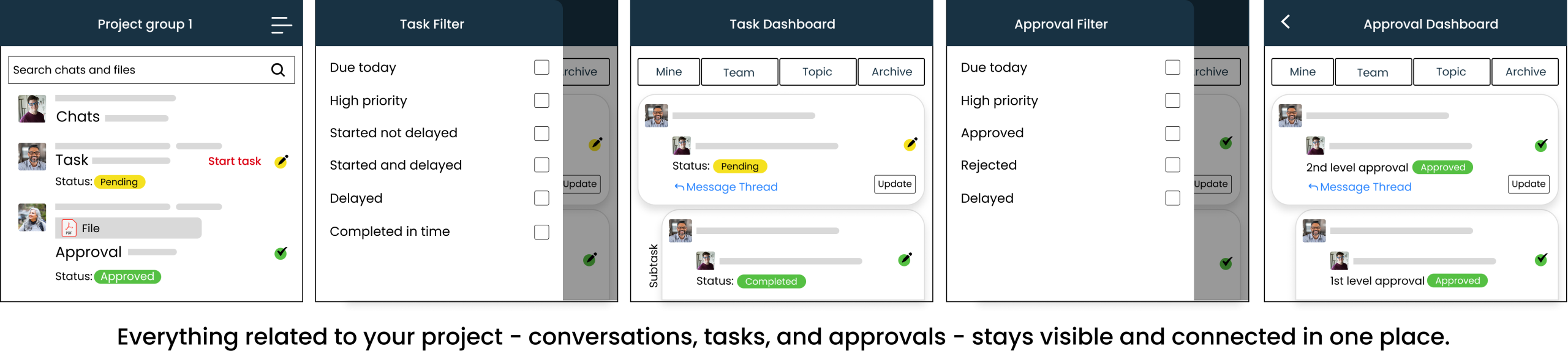 Your project isn’t their only priority