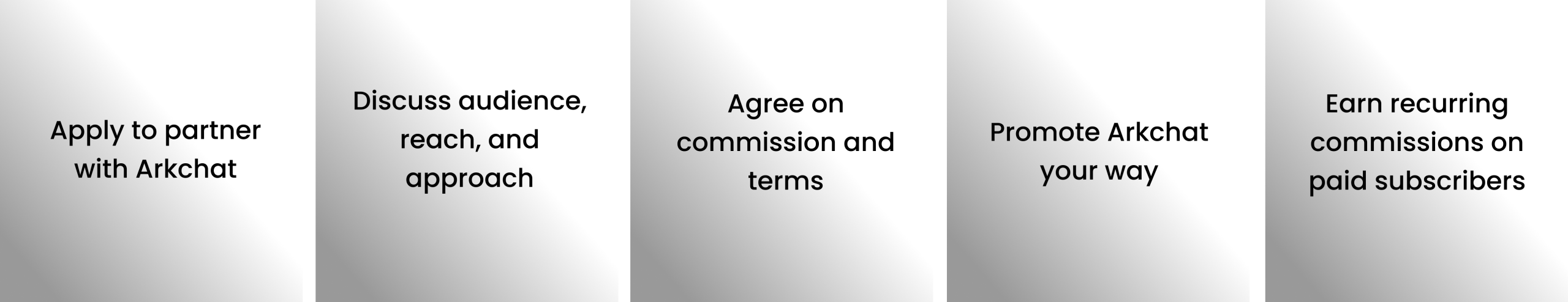 Simple. Transparent. Professional.