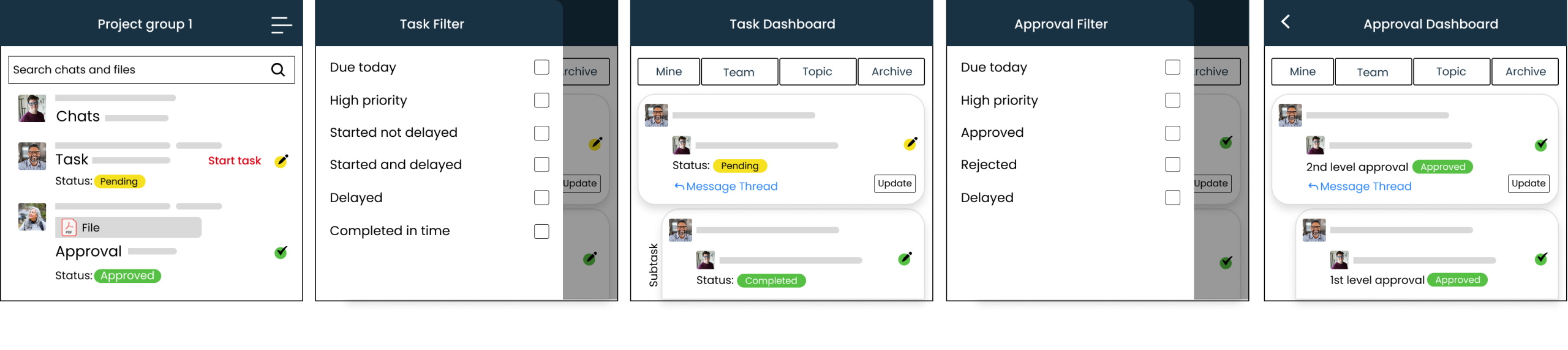 This isn’t a campaign. It’s a category shift.