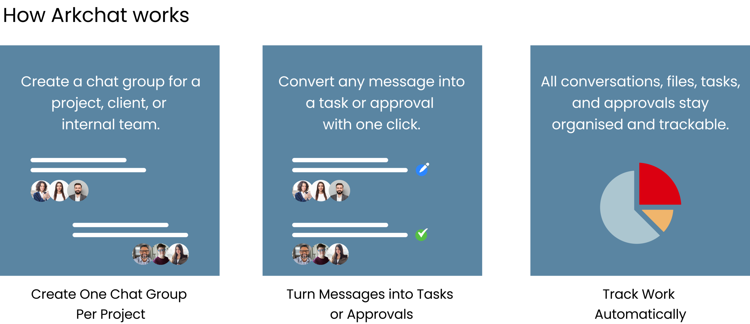 How Arkchat turns project conversations into trackable work